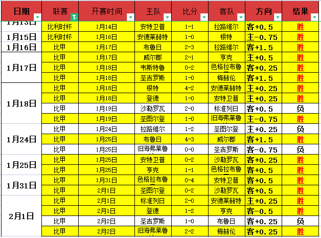 沙特联赛周,利雅青年对,阵利雅新月,NG体育,NG,Sports,NG体育官网,NG体育官网,NG体育下载