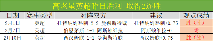 鲁昂领跑法,丙积分榜,稳居巅峰霸,NG体育,NG,Sports,NG体育官网,NG体育官网,NG体育下载