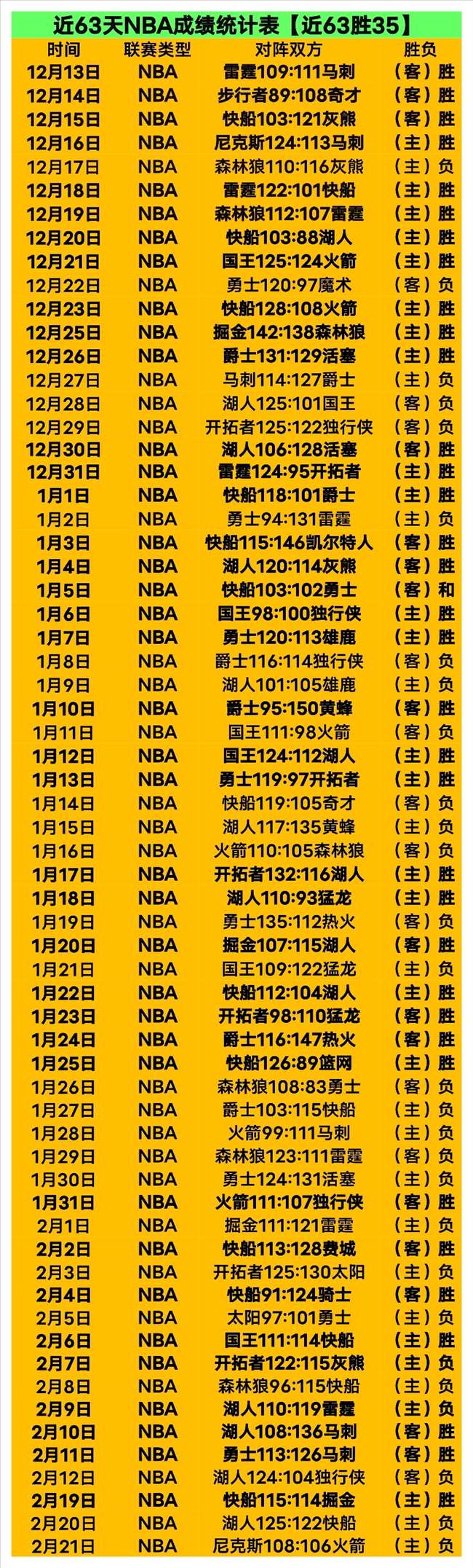 沃克荣膺选,树立道德楷,模光辉形象,NG体育,NG,Sports,NG体育官网,NG体育官网,NG体育下载