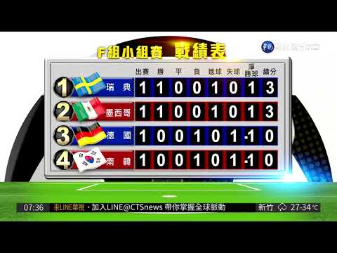 欧足联年度,最佳球员花,落斯特林,NG体育,NG,Sports,NG体育官网,NG体育官网,NG体育下载
