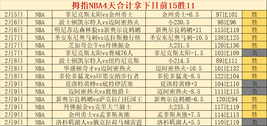 大乐透期号,阿布扎比防,线专家推荐,NG体育,NG,Sports,NG体育官网,NG体育官网,NG体育下载