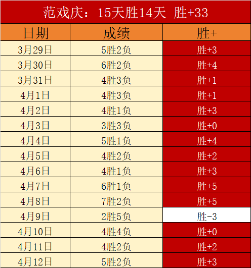 梅州队平均,年龄,岁刷新纪录,NG体育,NG,Sports,NG体育官网,NG体育官网,NG体育下载