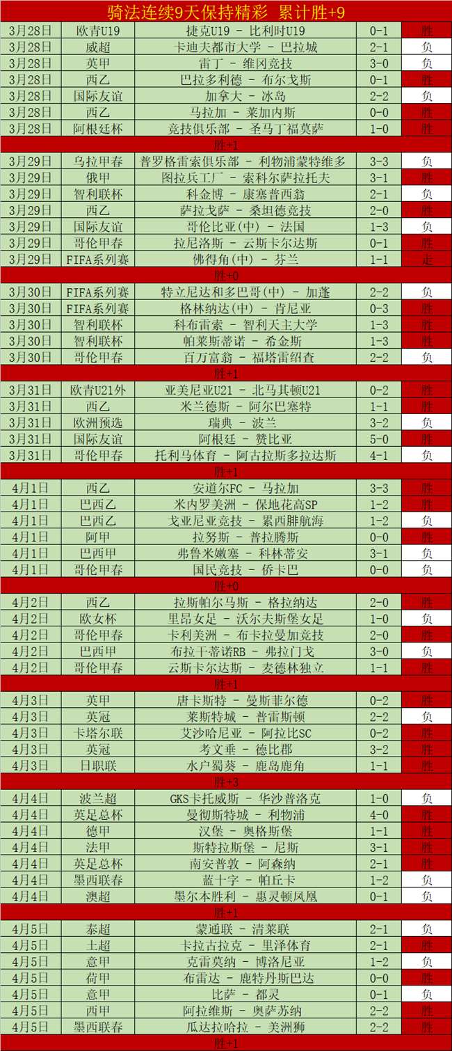 红色沙漠销,量突破,专家质合分,NG体育,NG,Sports,NG体育官网,NG体育官网,NG体育下载