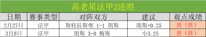 英超分析,维拉对决预,测及专家质,NG体育,NG,Sports,NG体育官网,NG体育官网,NG体育下载