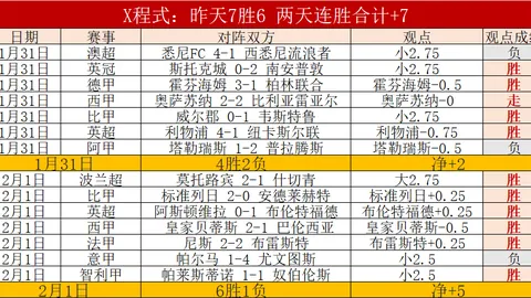 汪修昊昨晚惊艳全场，09国少主帅观战惊叹不已，49亮121话题热议
