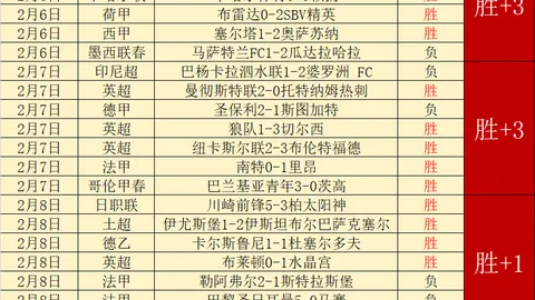 巴林测试前夕，梅赛德斯W16闪耀登场，2025年一级方程式新战将瞩目亮相