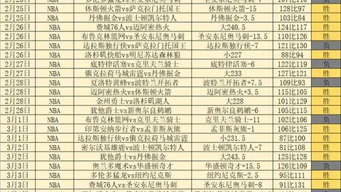 陈雨菲个人评价：演出得分6分