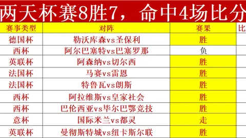 莱奥双响助AC米兰2-0击败亚特兰大，意甲第37轮独闯龙潭虎穴