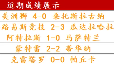 红色沙漠销量突破500万，专家质合分析推荐