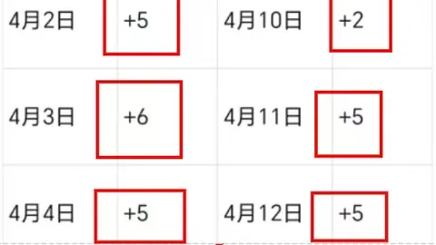 巴萨客场表现及分析